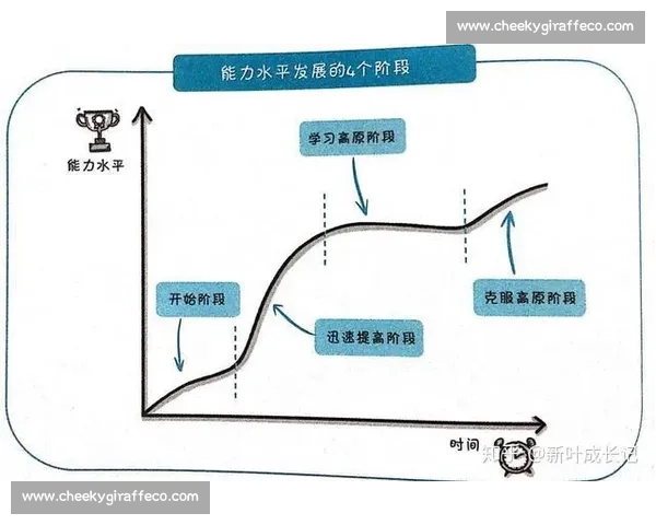 体育比赛前的高效训练计划与心理准备策略解析